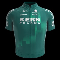Kern Pharma