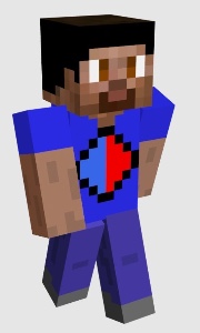 vikkstar123