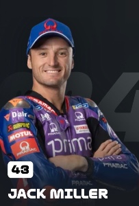 Jack Miller