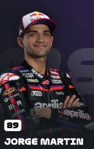 Jorge Martin