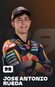 Jose Antonio Rueda