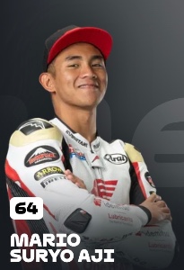 Mario Suryo Aji