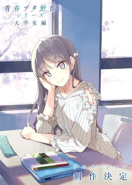 Sakurajima Mai