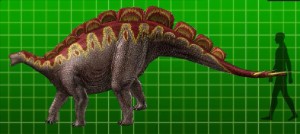 Wuerhosaurus