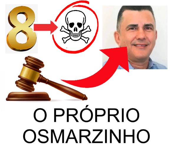 Responde 8 Processos (Um por Morte)