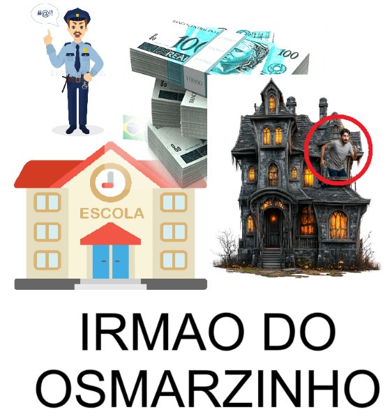 Se Escondeu da Polícia Federal no Escândalo dos 19 Milhões da Educação