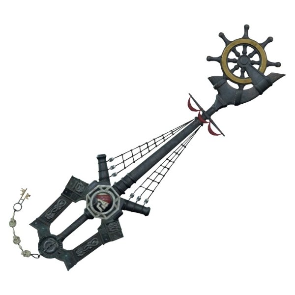 Wheel of Fate