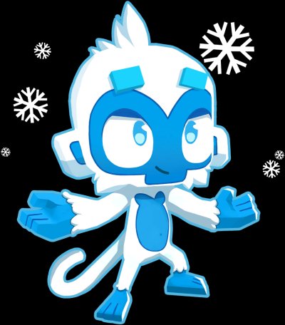 Ice Monkey