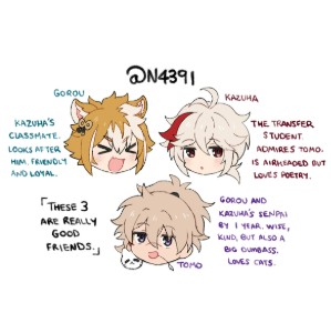 TomoKazuGorou (Kazuha's friend × Kazuha × Gorou)