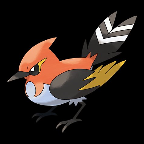 fletchinder
