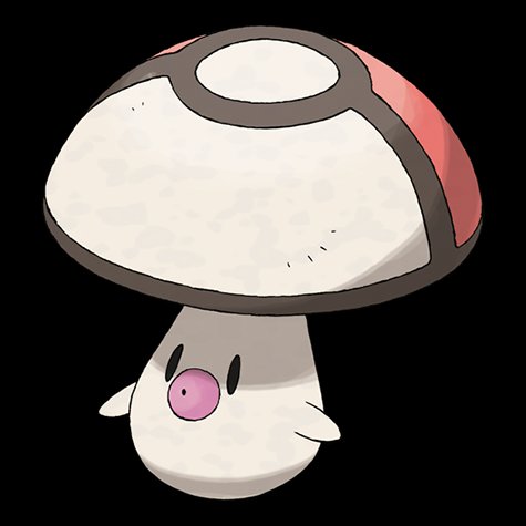 foongus