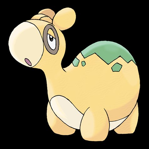 numel