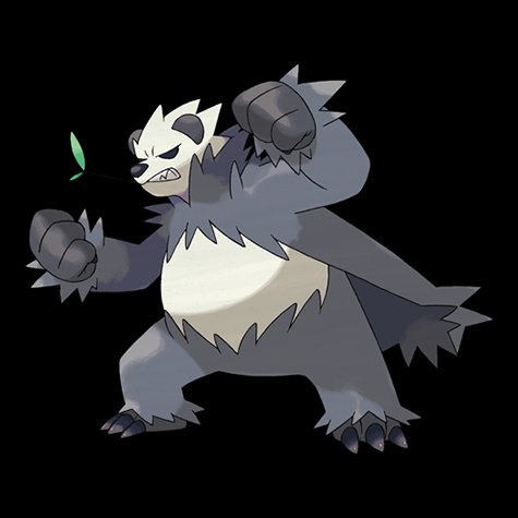 pangoro