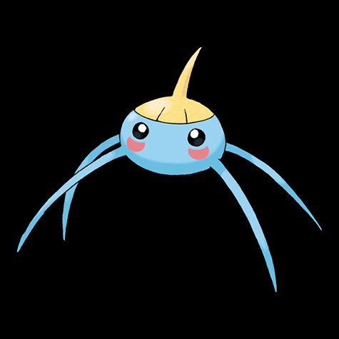 surskit