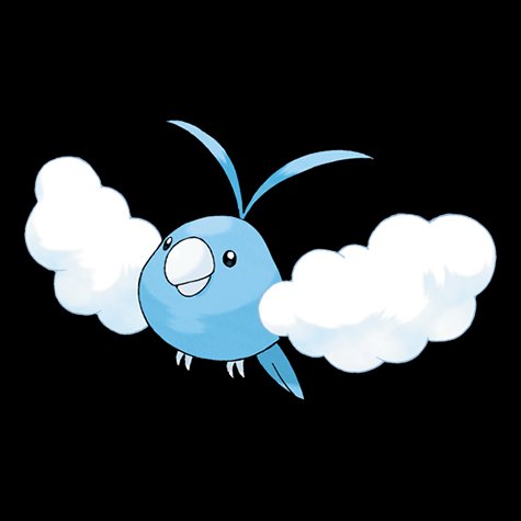 swablu