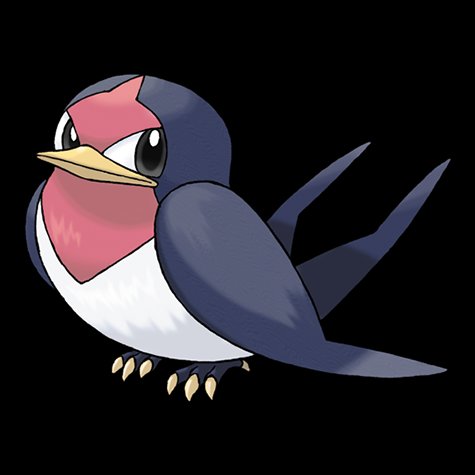 taillow