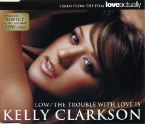 The Trouble With Love Is