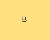 B tier