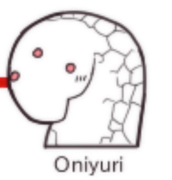 Oniyuri