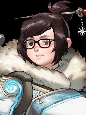 Mei