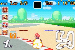SNES Mario Circuit 4 | Super Circuit