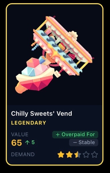Chilly sweets ‘vend