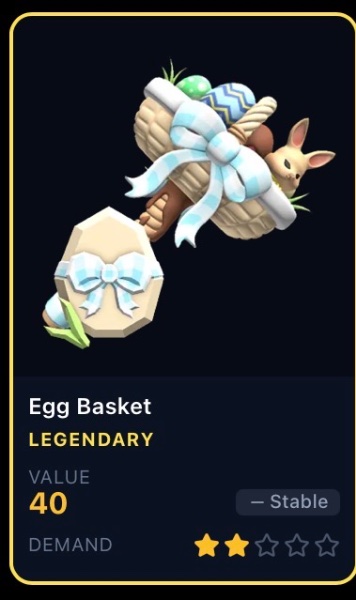 Egg basket