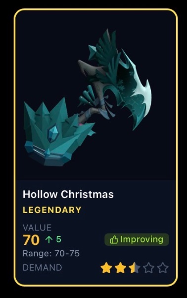 Hollowed Christmas