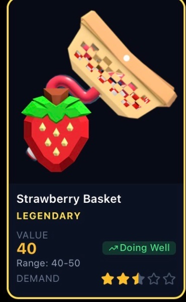 Strawberry basket
