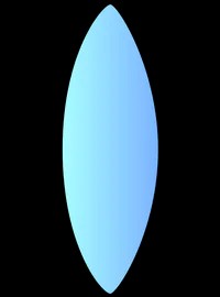 Lens