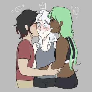 Crown Jewels (Emerald/Ruby/Weiss)