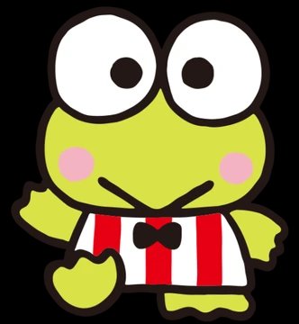Kero Kero Keroppi | Sanrio