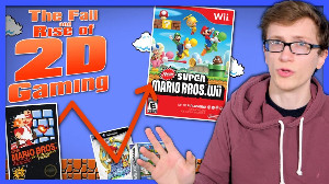 The Fall and Rise of 2D Gaming
