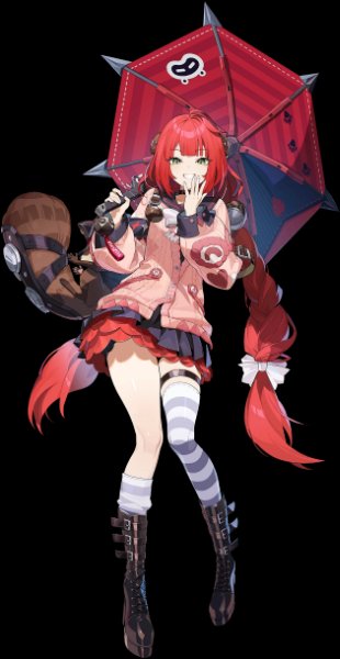 Yuzuha