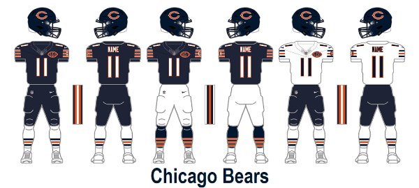 Bears