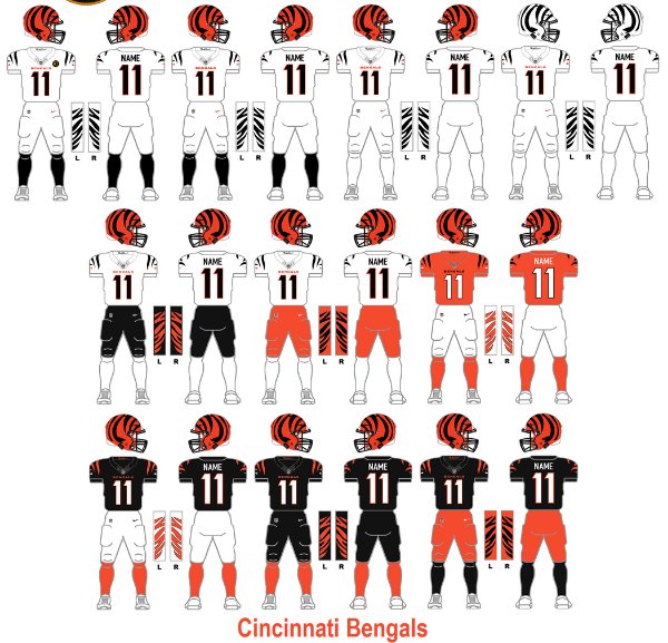 Bengals