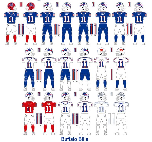 Bills