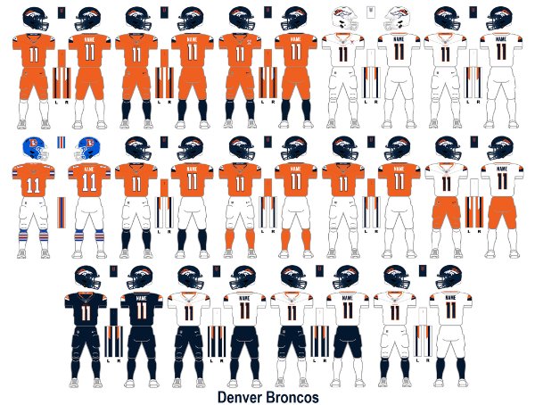 Broncos