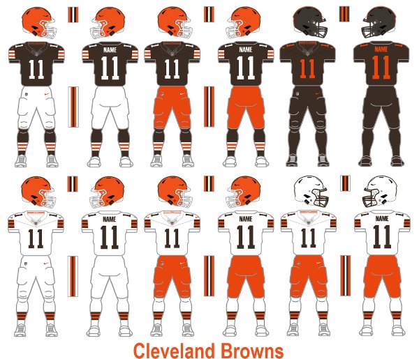 Browns