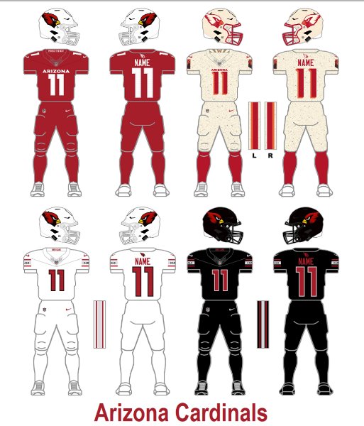 Cardinals