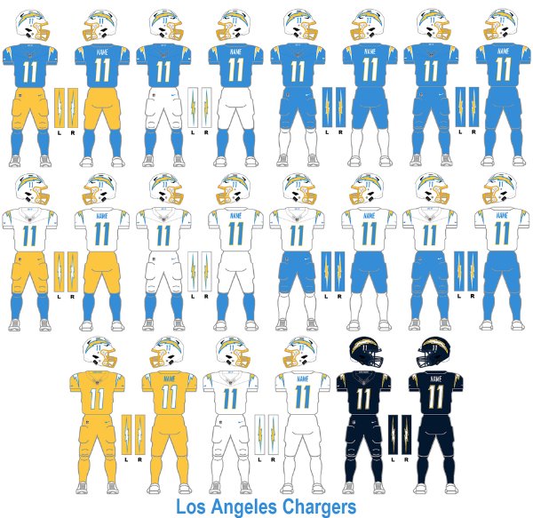 Chargers
