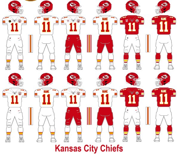 Chiefs