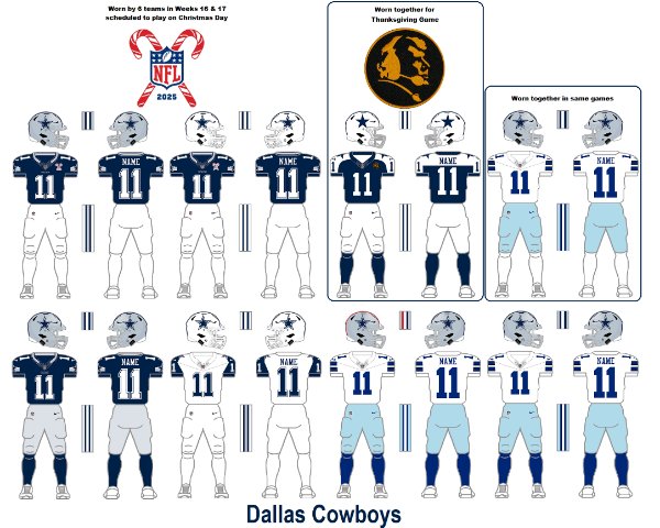 Cowboys