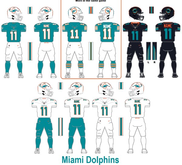 Dolphins