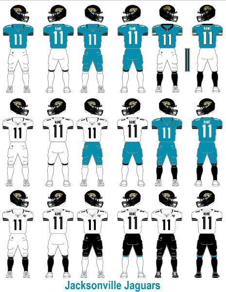 Jags