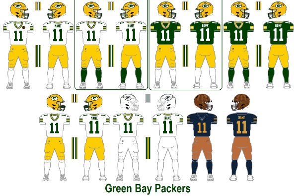 Packers