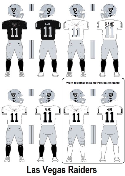 Raiders