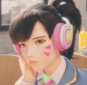 D.va