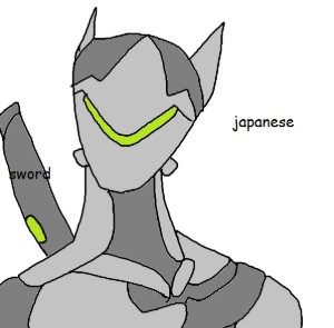 Genji