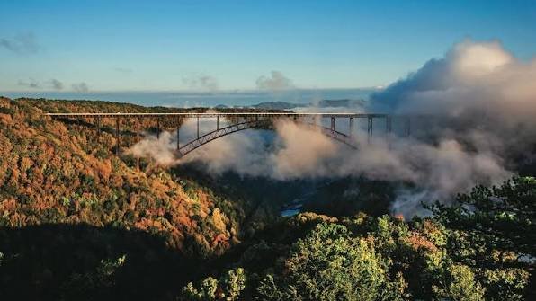 New River Gorge